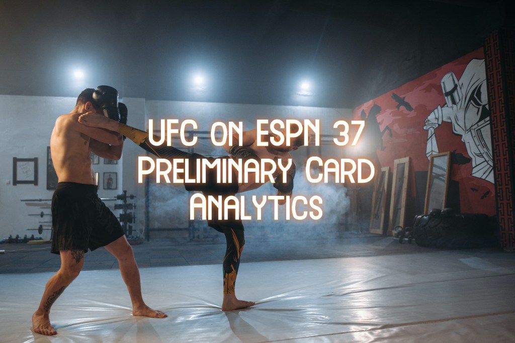 UFC on ESPN 37: Preliminary Card&nbsp;Analytics