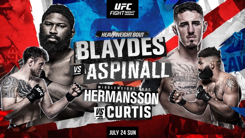 UFC London: Blaydes vs. Aspinall&nbsp;Predictions